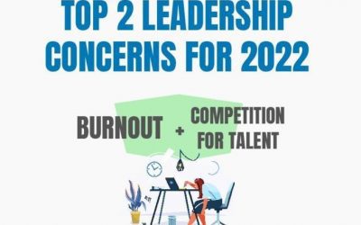 Top 2 Leadership Concerns for 2022